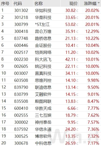 澳门三肖三码精准100%黄大仙,稳定执行计划_增强版96.252