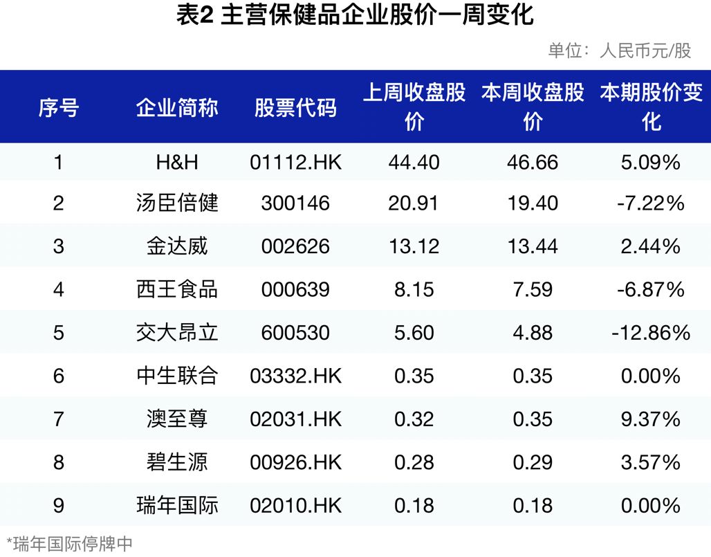 轻缣素练 第4页