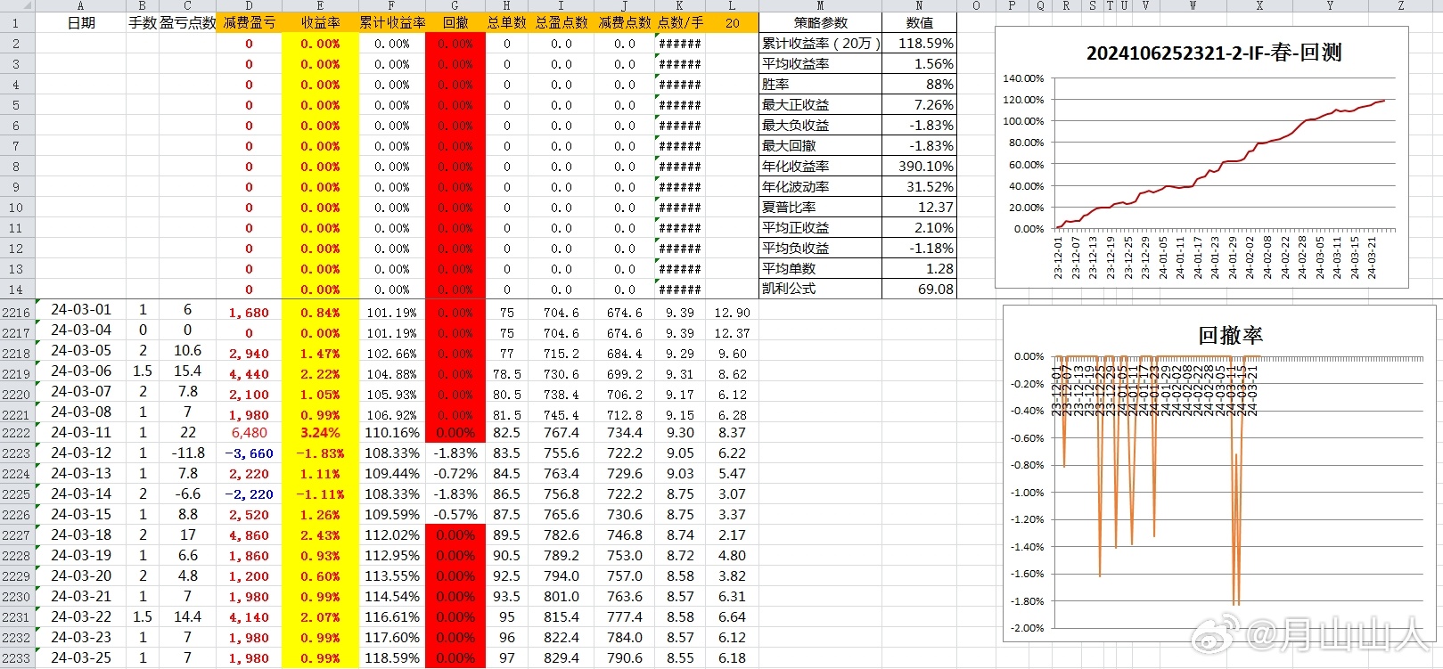 2024年新奥开奖结果,深度研究解释定义_模拟版39.464