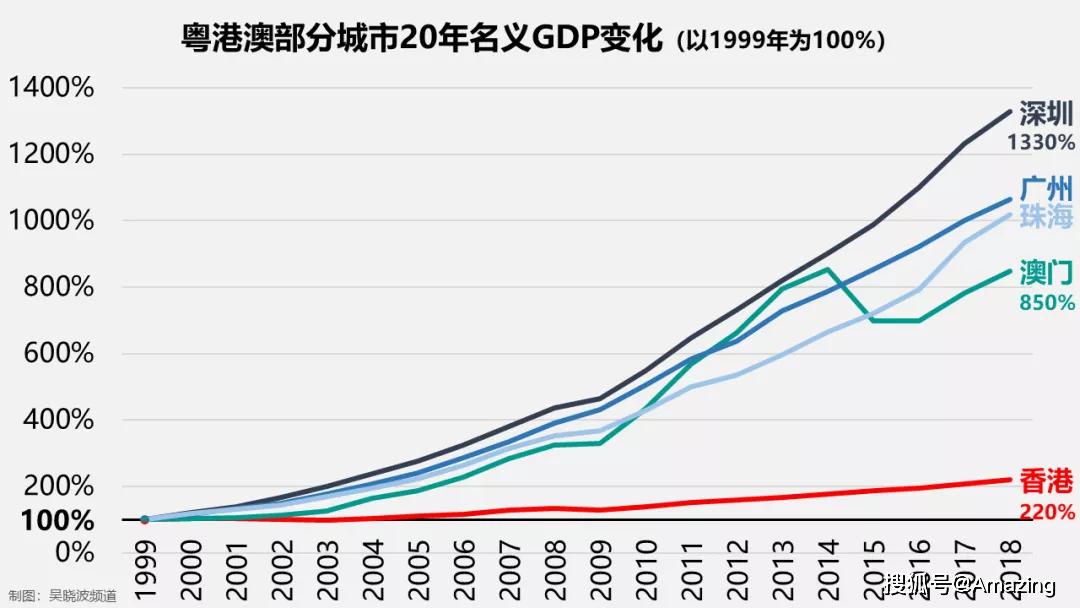 澳门必中一码内部公开,实地验证策略数据_bundle74.280