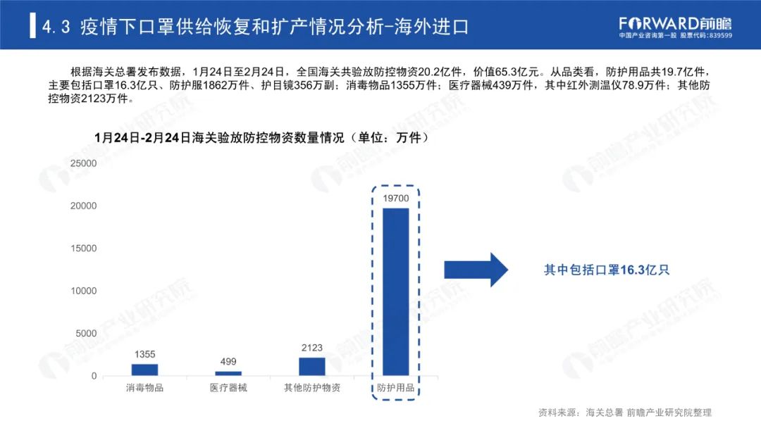 新奥门最新最快资料,数据分析决策_MR33.798