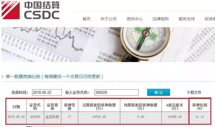 新澳门一码一码100准确,正确解答落实_领航款30.666