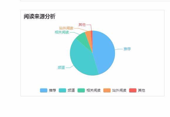 绽开的血滴 第4页