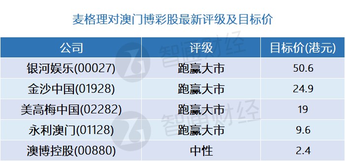 新澳门彩精准一码内,功能性操作方案制定_android92.195