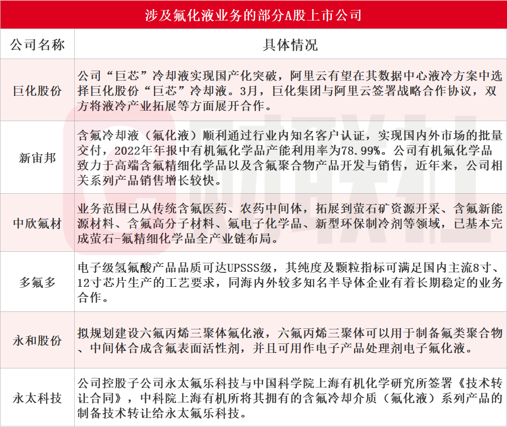 一码一肖100%精准,国产化作答解释落实_LT16.162