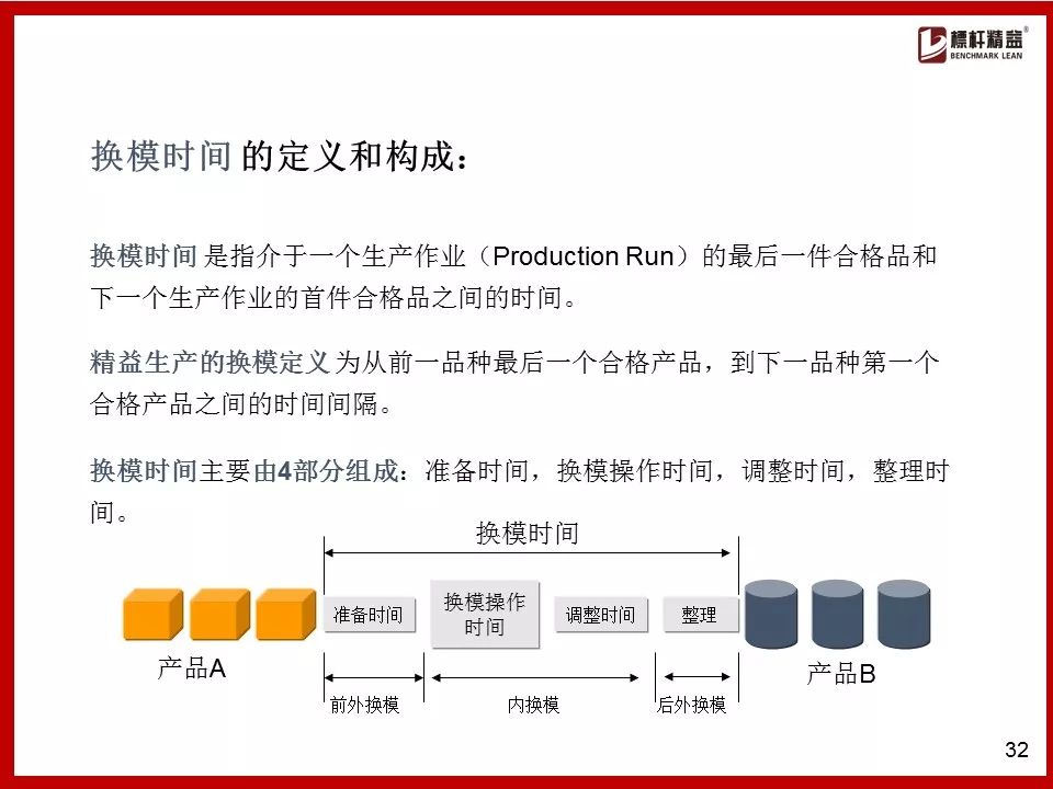 澳门王中王100,精准分析实施_NE版73.403