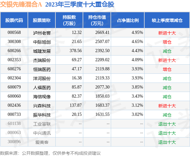 2024澳门六今晚开奖结果出来新,先进技术执行分析_云端版60.806