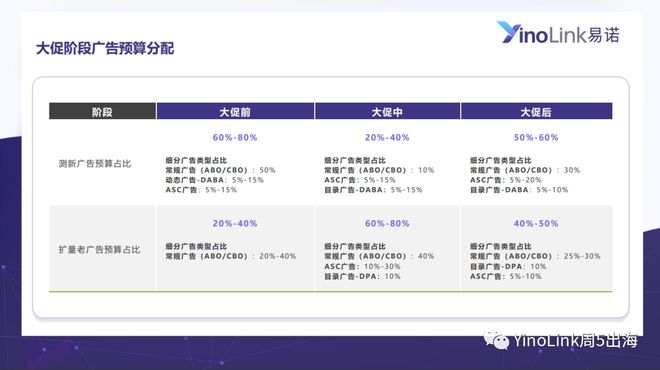 新澳门三期必开一期,适用性计划解读_进阶款43.557