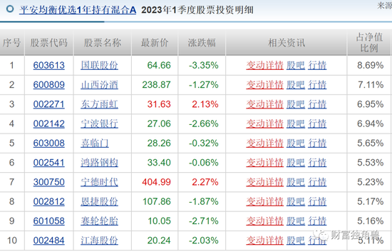 新澳门特马今期开奖结果,精细化分析说明_QHD版77.233