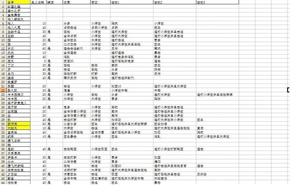 2024新澳门天天彩期期精准,深入数据策略解析_进阶版12.841