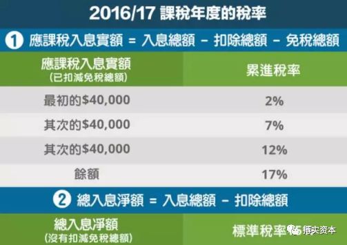 新澳门正版免费大全,实地分析数据执行_R版29.938