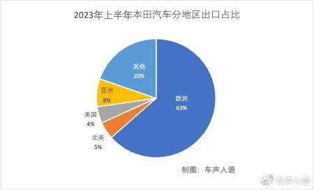 2023澳门六今晚开奖结果出来,正确解答落实_AR90.743