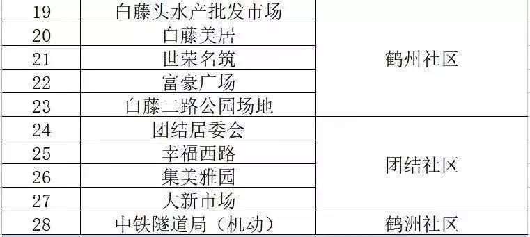 澳门精准三肖三期内必开出,定性分析解释定义_KP23.552