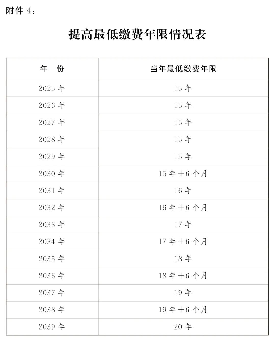 新奥精准资料免费提供,收益成语分析落实_冒险款33.330