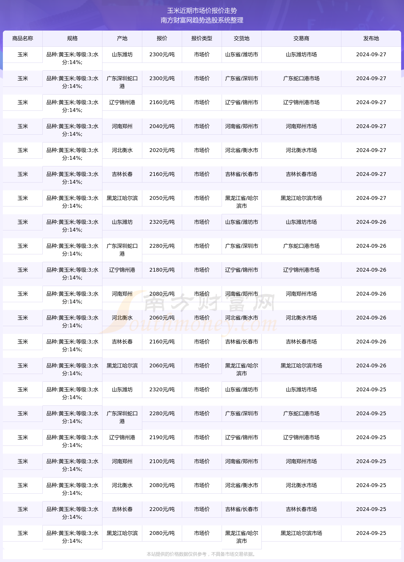 2024年12月 第1255页