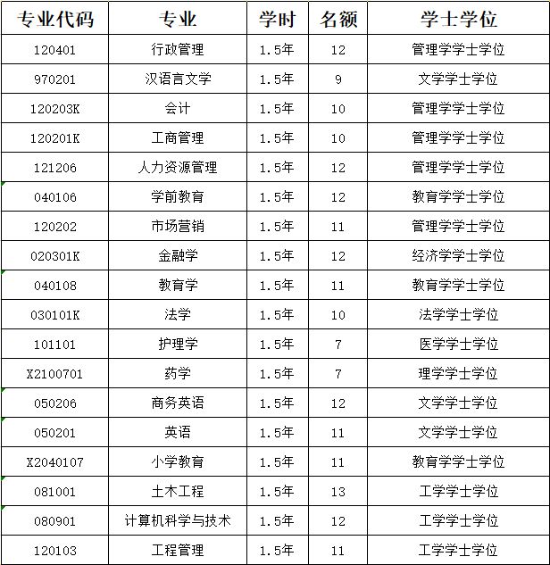 2024年全年資料免費大全優勢,稳定性计划评估_专业款30.974