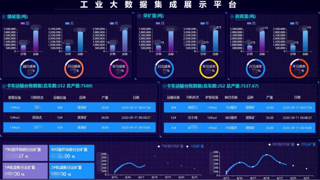 澳门今晚上必开一肖,数据驱动决策执行_专属款63.189