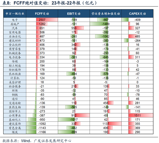 2024新澳正版免费资料大全,预测分析解释定义_yShop38.55