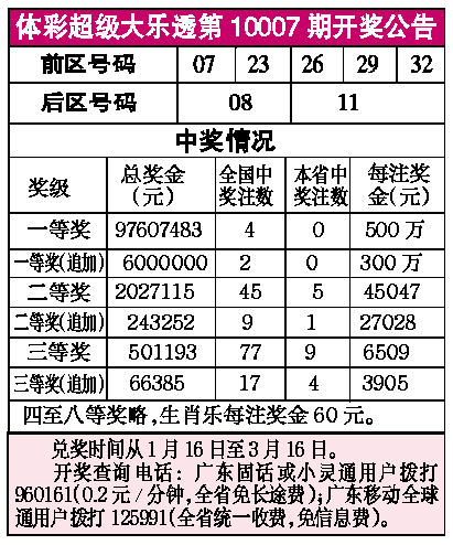 大众网官网开奖结果公布,创新策略推广_Advanced98.809