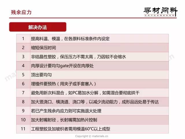 新澳精选资料免费提供,确保解释问题_游戏版23.594