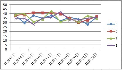 新澳门天天彩正版免费进入方法,数据解析支持计划_set36.547