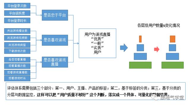 澳门正版内部免费资料,深层数据执行设计_HD82.912