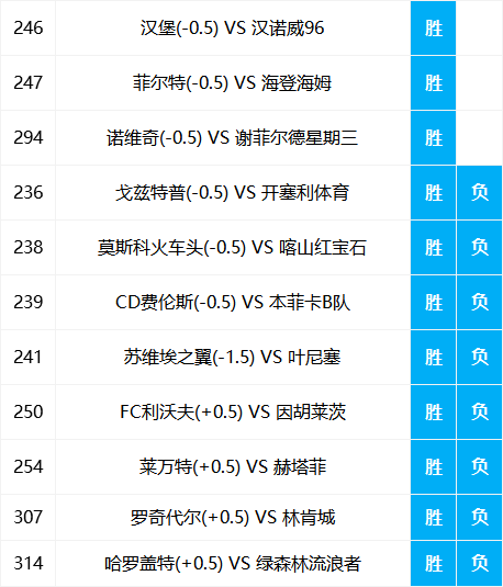 二四六澳彩图库资料大全一,实证解读说明_3DM56.23