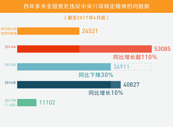 新澳精准资料免费提供,实证数据解释定义_YE版65.64