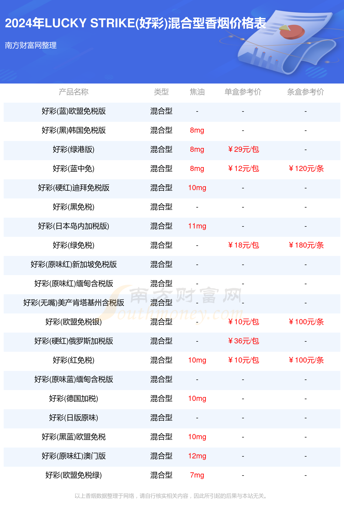 2024澳门天天开好彩大全蛊,深层策略数据执行_LT42.288