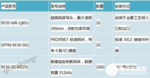 2024新奥资料免费精准,可靠设计策略解析_开发版82.709