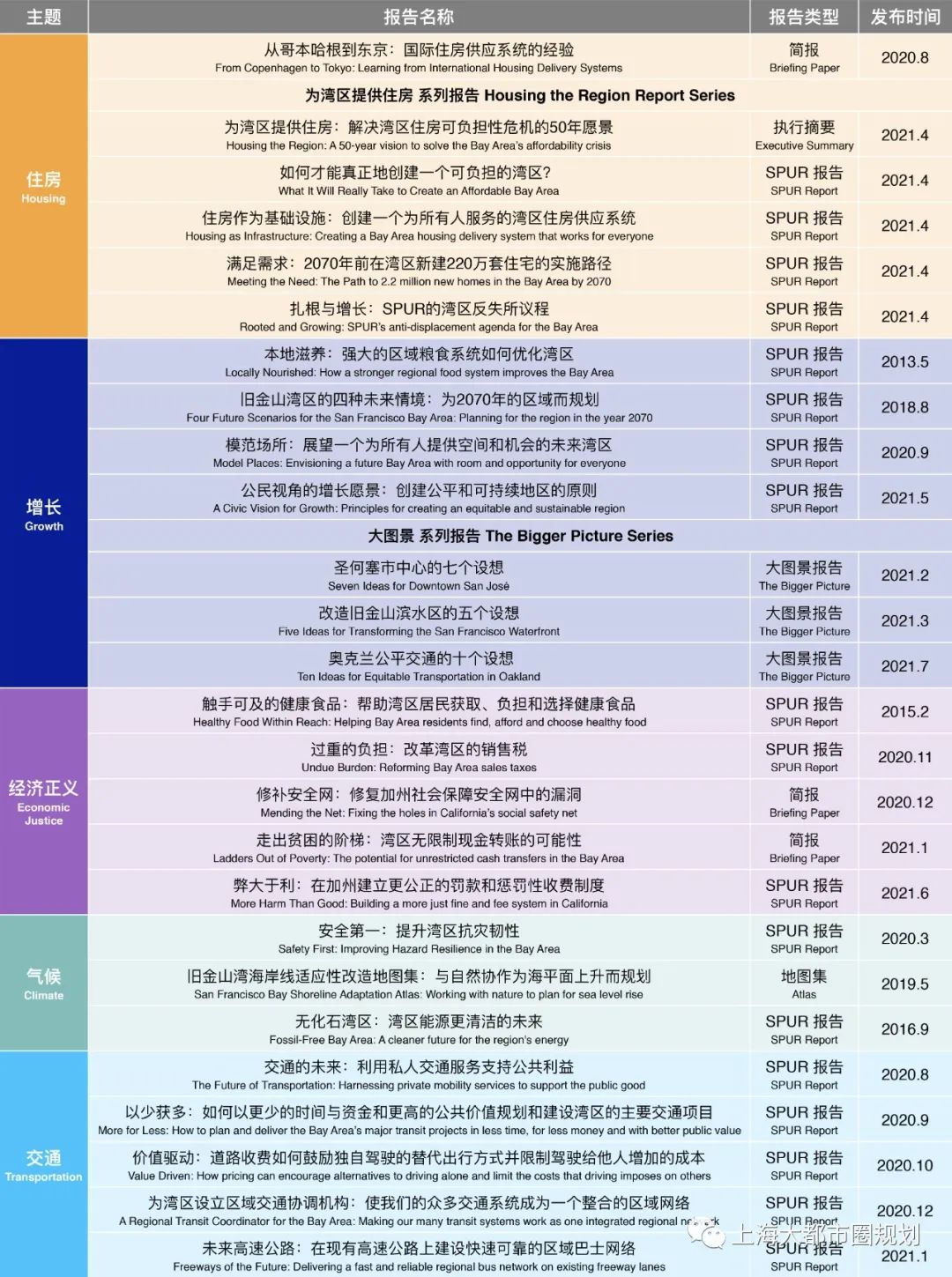 2024新澳最新开奖结果查询,实践经验解释定义_8K22.476