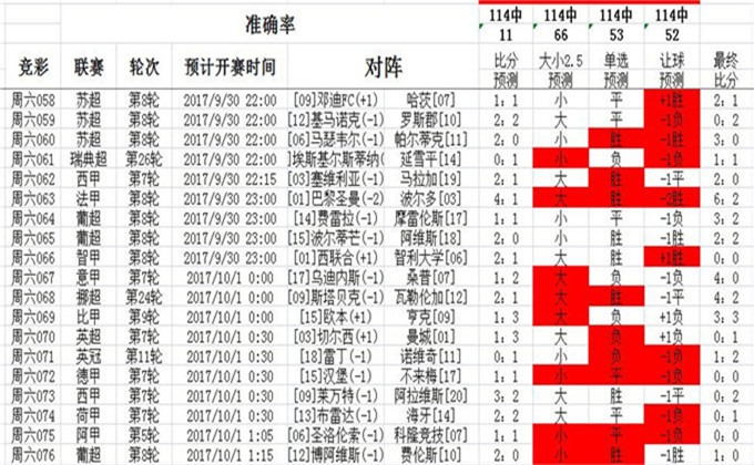 2024年12月1日 第4页