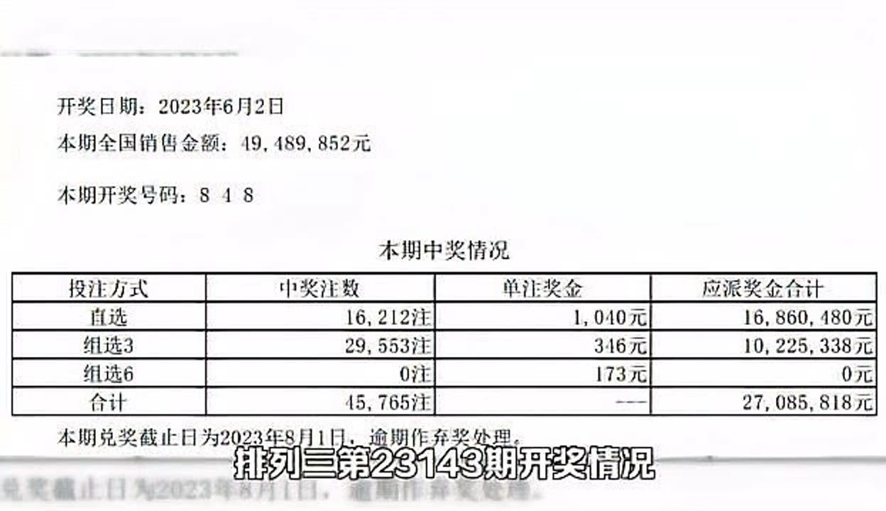 三肖必中特三期必开奖号,统计分析解释定义_set38.382