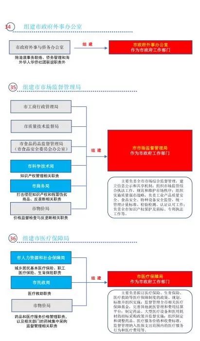 新澳门最精准资料大全,快速响应执行方案_Advanced59.487