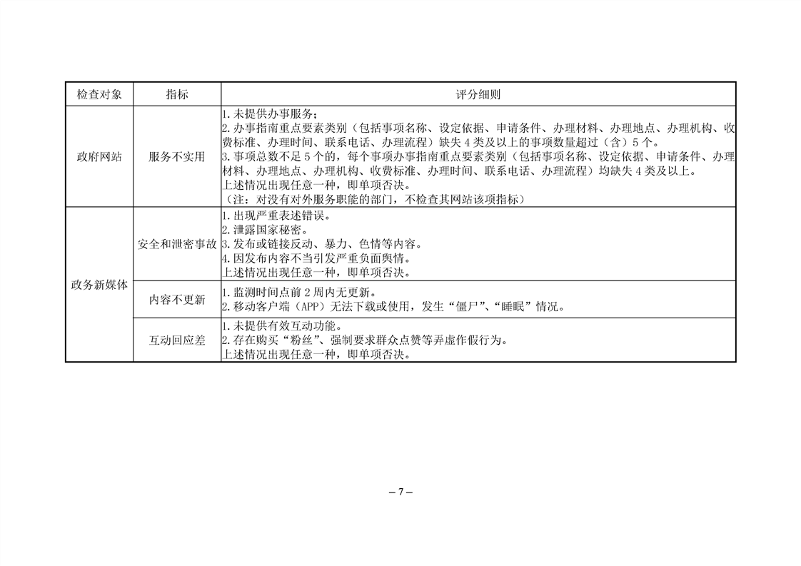 2023新澳门免费开奖记录,实践评估说明_4K76.281