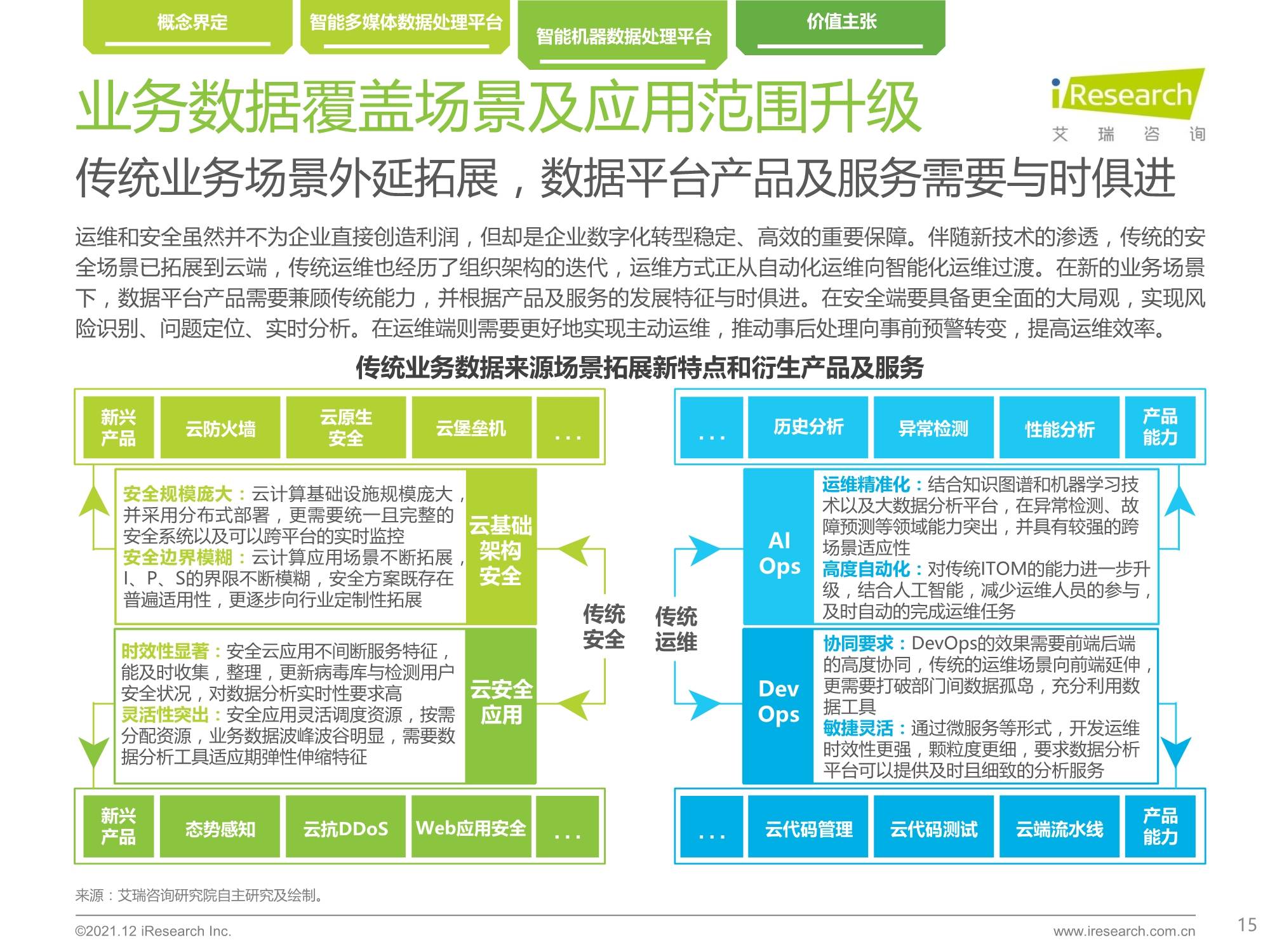 7777788888新澳门开奖2023年,数据实施导向策略_限量版34.945