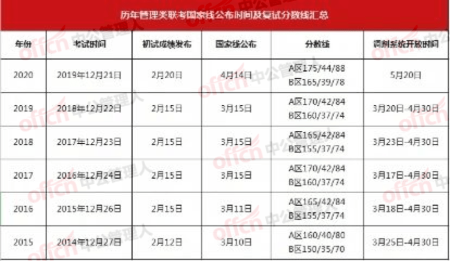 澳门三中三码精准100%,定性解答解释定义_经典款28.665