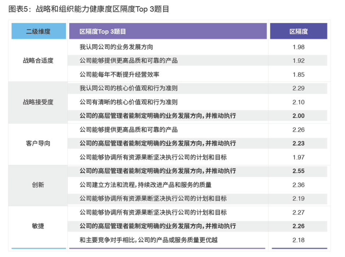 新奥码开奖结果查询,统计研究解释定义_开发版90.989