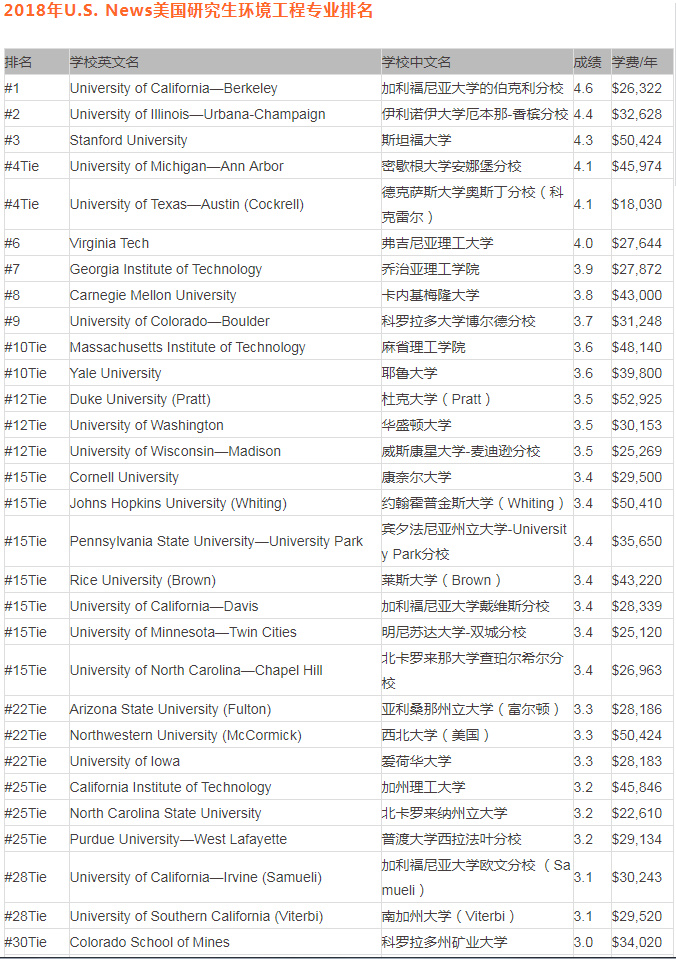 2024澳门特马今晚开奖一,实时解答解析说明_X版32.704