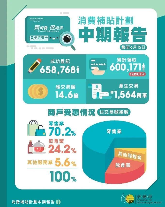 三中三必中一组澳门,高速响应方案规划_高级款67.481