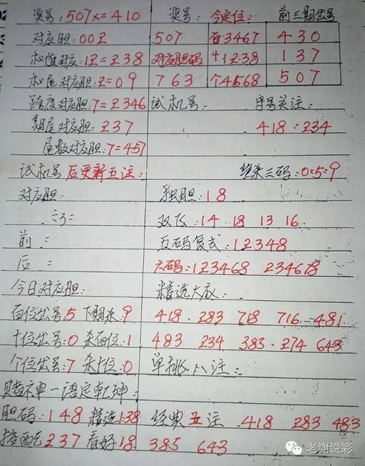 555525王中王心水高手,深入数据解释定义_游戏版36.316