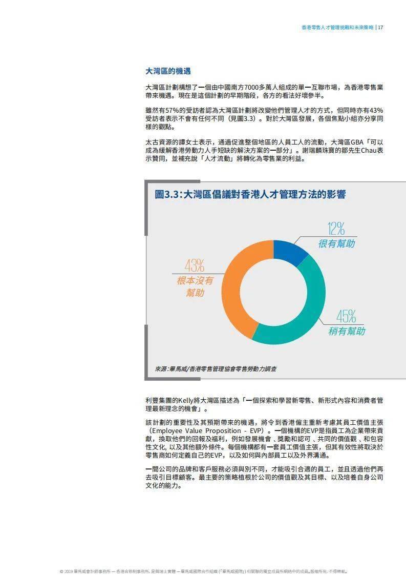 全香港最快最准的资料,精细化策略探讨_经典版32.578