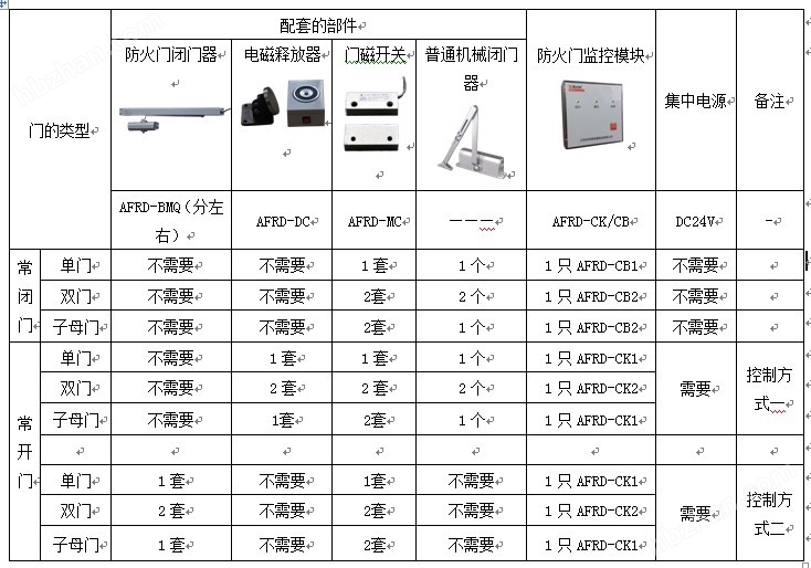 新门内部资料精准大全最新章节免费,数据解析导向设计_tool87.295