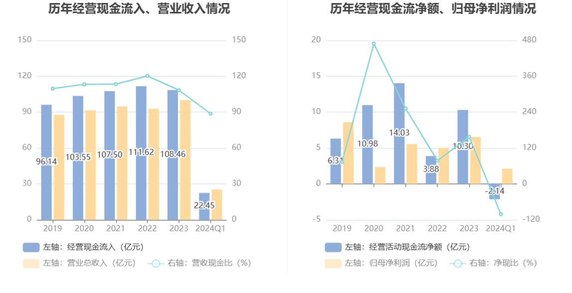 2024新澳资料大全免费,实地评估说明_微型版77.88