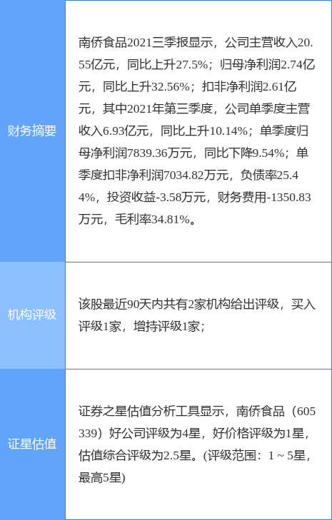 新门内部资料精准大全,数据整合实施_ChromeOS58.142