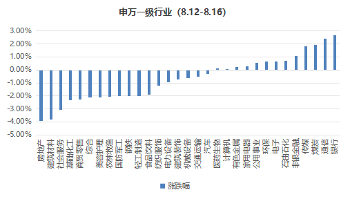 橘柚香 第3页