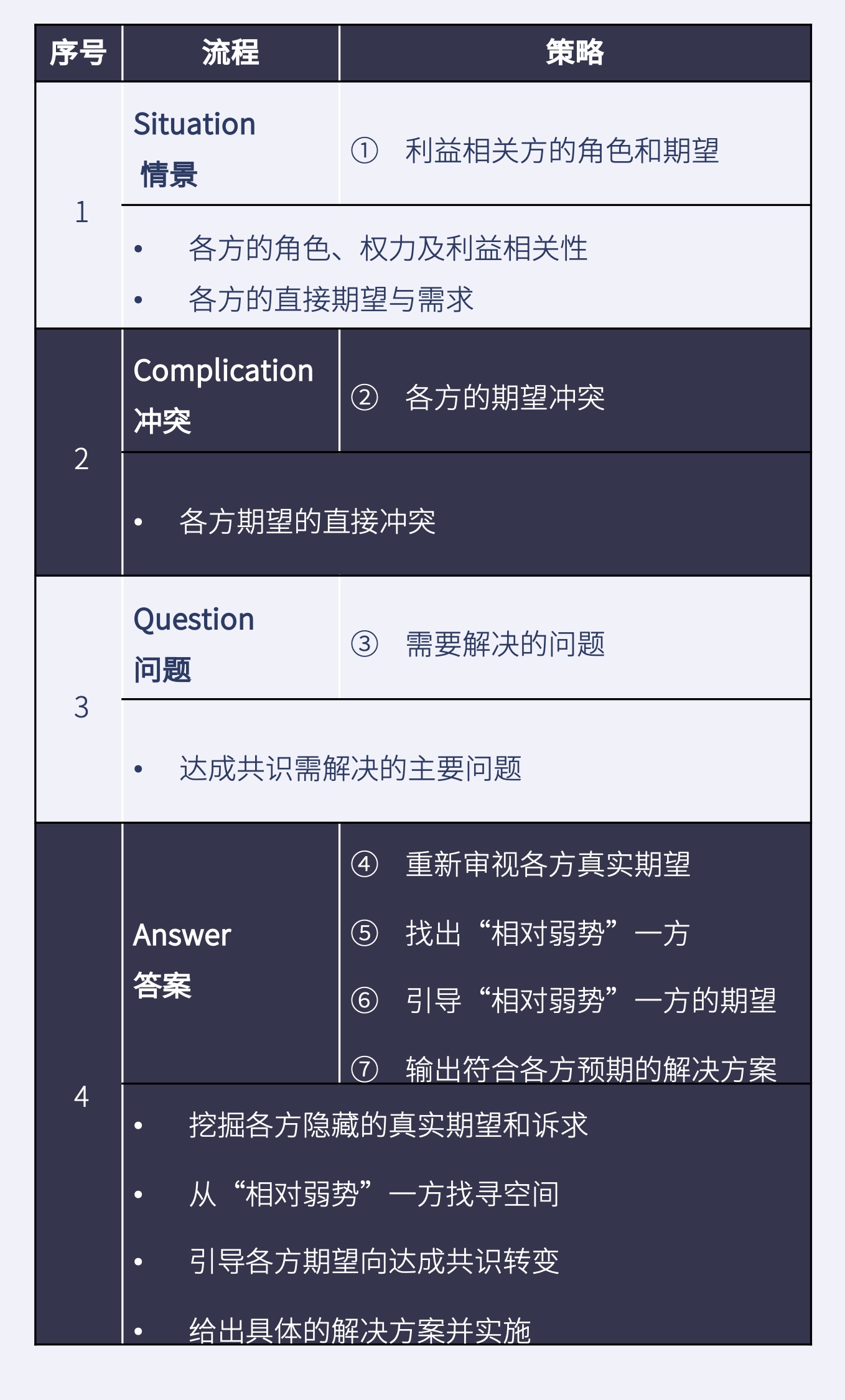 新澳精准资料免费提供网站,实地验证设计解析_macOS22.733