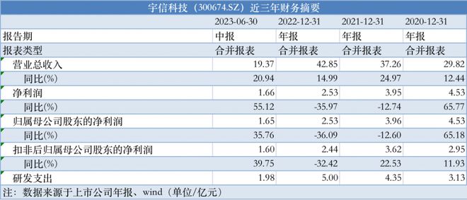 澳门特马今期开奖结果查询,适用计划解析方案_限量版70.286