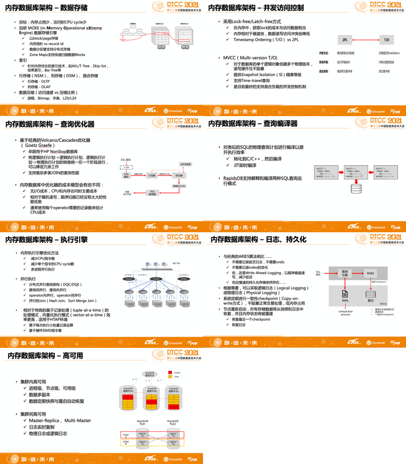 紫罗兰的梦 第3页