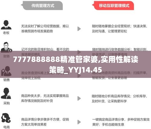 7777888888精准新管家,最新核心解答落实_策略版78.190